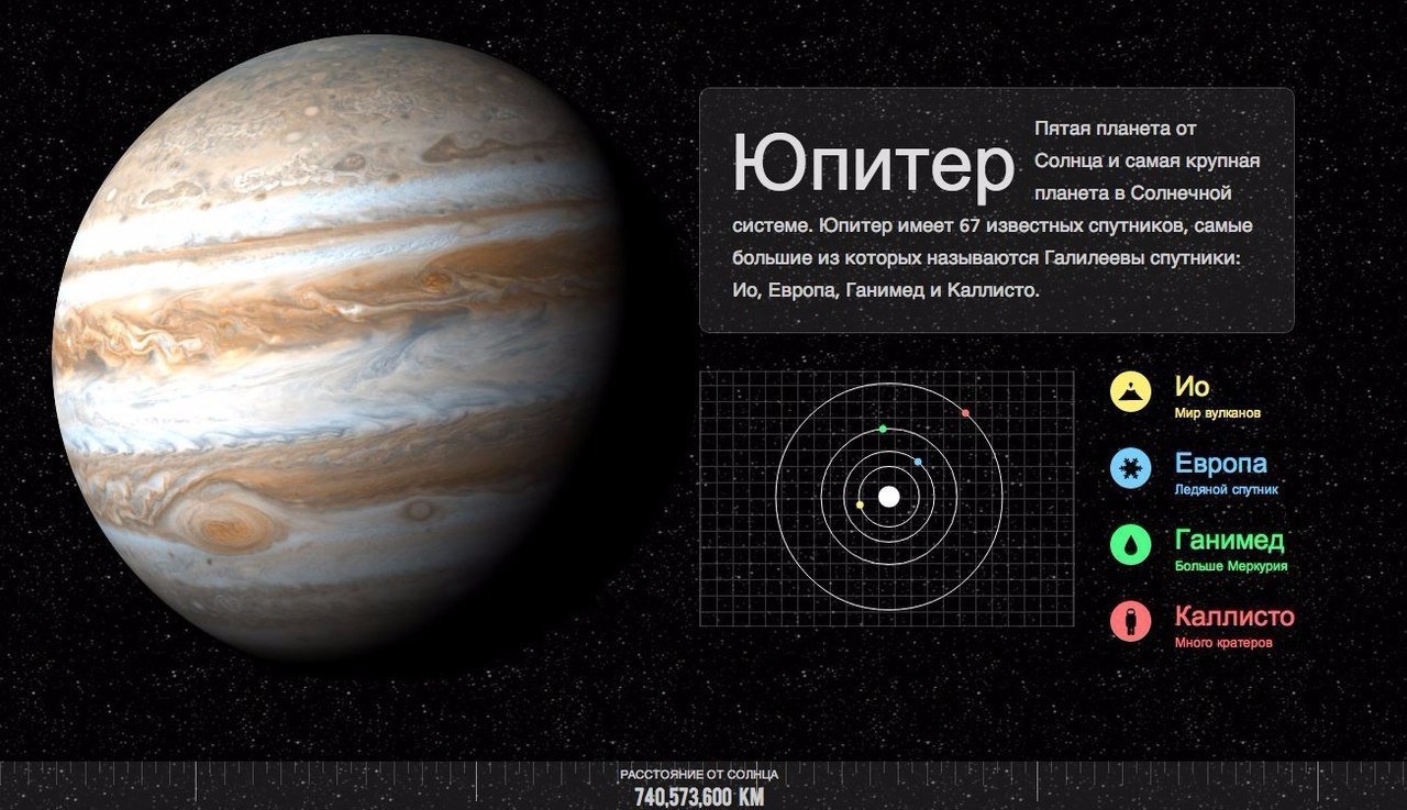 Юпитер