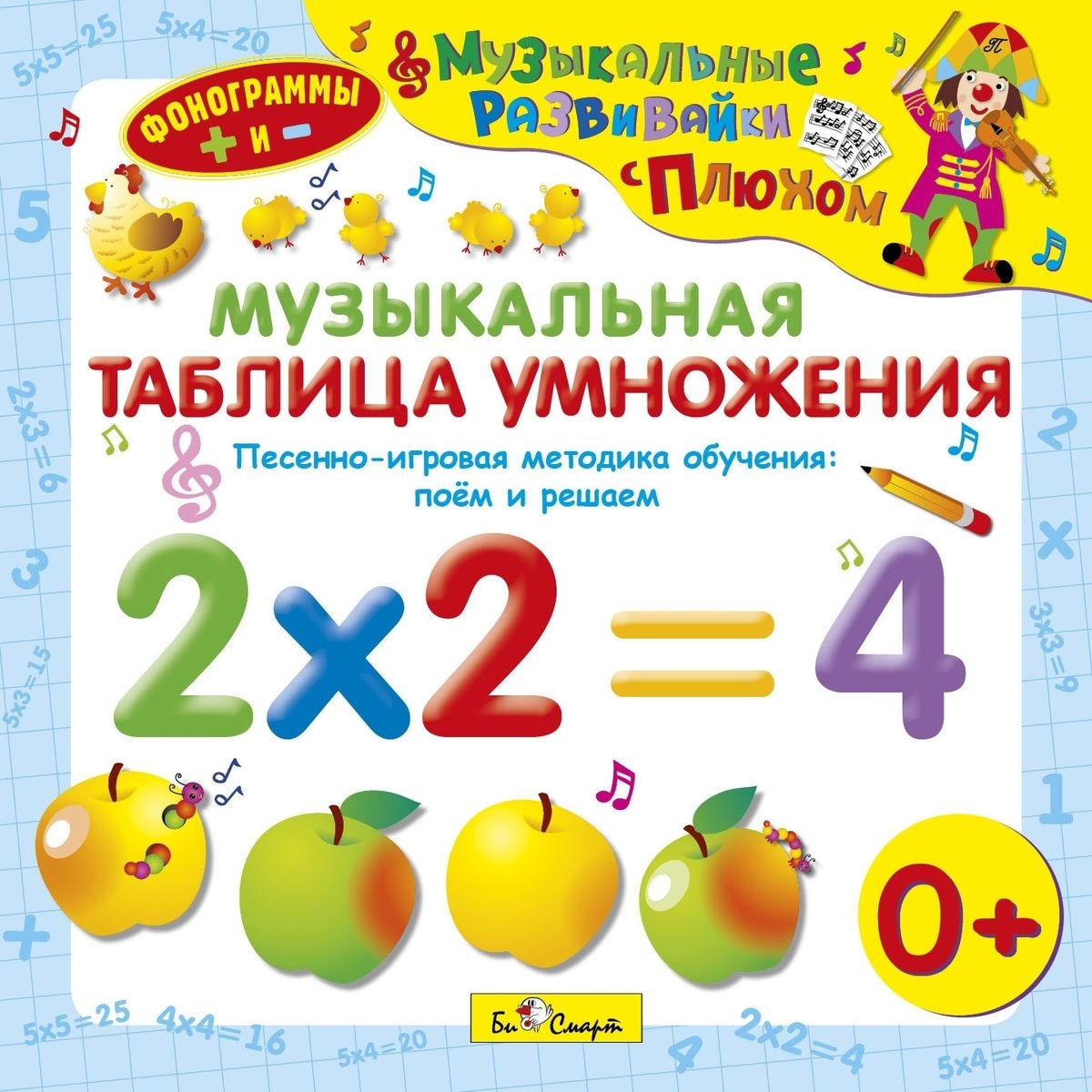 Клоун Плюх - Урок